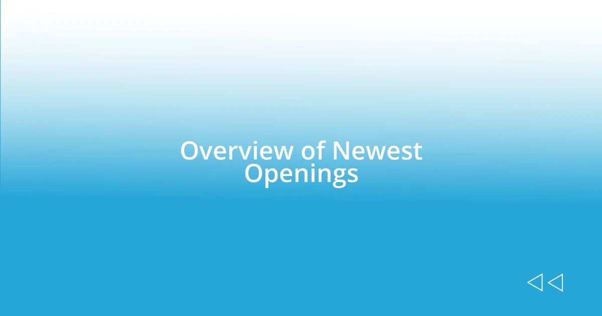 Overview of Newest Openings